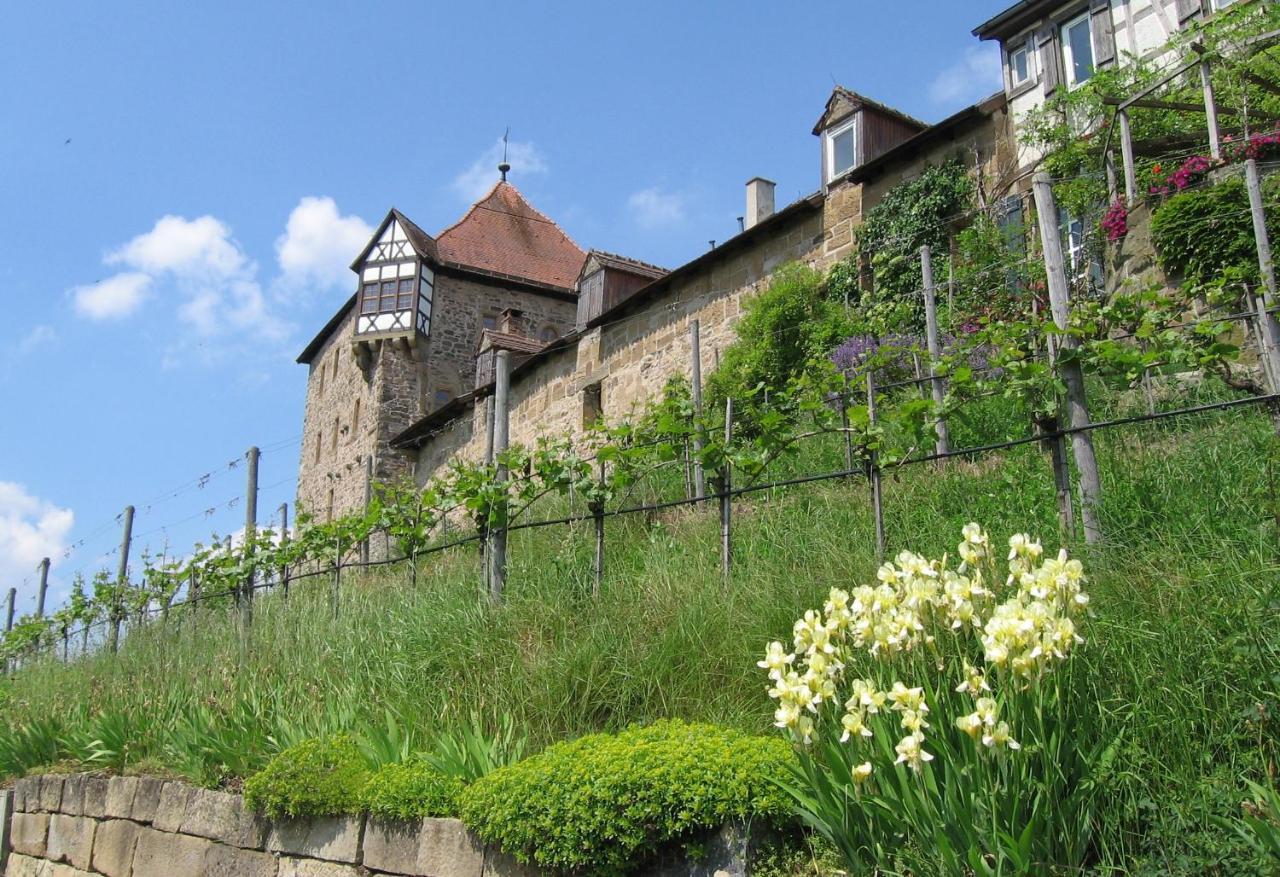 Gasteapartments Haus Kohler Abstatt Eksteriør bilde